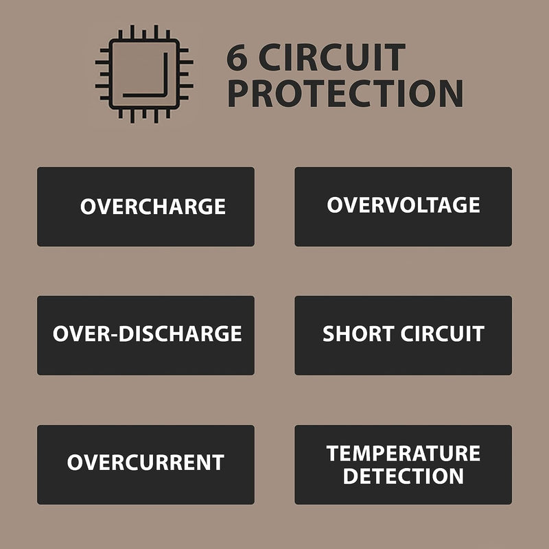 NESTOUT Power Bank (10000mAh/20W) DE-NEST10000A Series