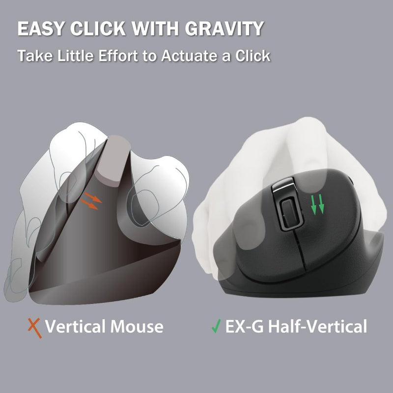 ELECOM EX-G Wireless Silent Mouse/ Basic Mice/ Ergonomic Design/ 5 Buttons/M-XGS/M/L30DBSK Series
