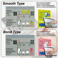 ELECOM SMOOTH PAPER-LIKE Film for iPad Air Mini Pro 2018 - 2024/ Anti-reflection Screen Protector/ iPad Screen Protector