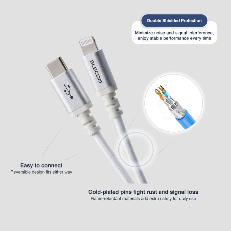 ELECOM USB2.0 High Speed Type C to Lightning Cable PD60w/ MPA-CLASS/ Fast charging