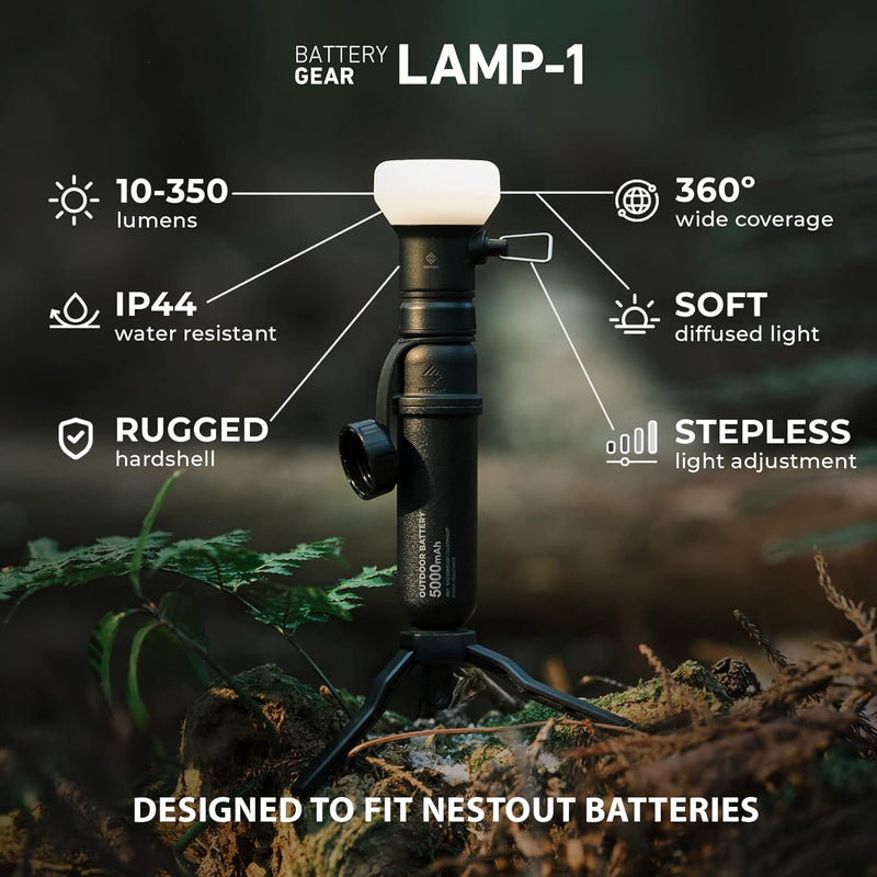NESTOUT LED Flash Light (max1000lm) DE-NEST-GFL01 Series