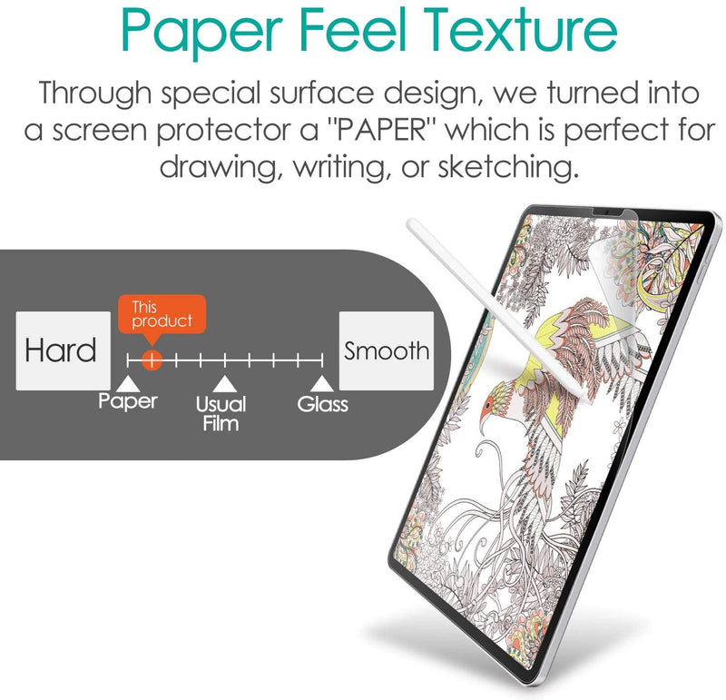 Screen Protector/ Paper-Like Film For iPad "Bond" (Pink) For Drawing 20/21