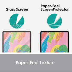 Screen Protector/ Paper-Like Film For iPad 