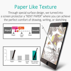 Screen Protector/ Paper-Like Film For iPad 