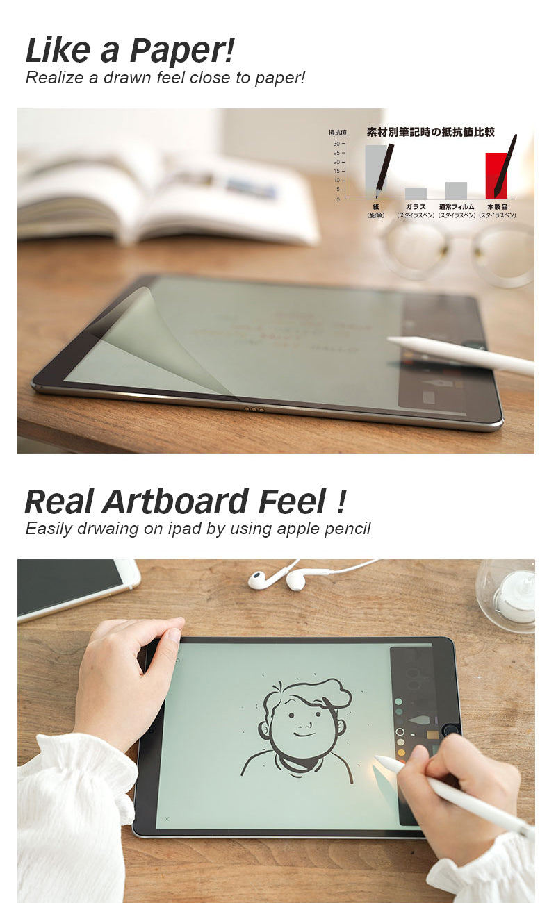 Screen Protector/ Paper-Like Film For iPad "Smooth" (Green) For Drawing